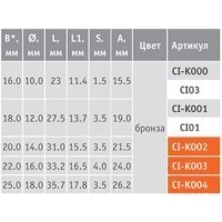 Петля скрытая цилиндрическая CI-K004